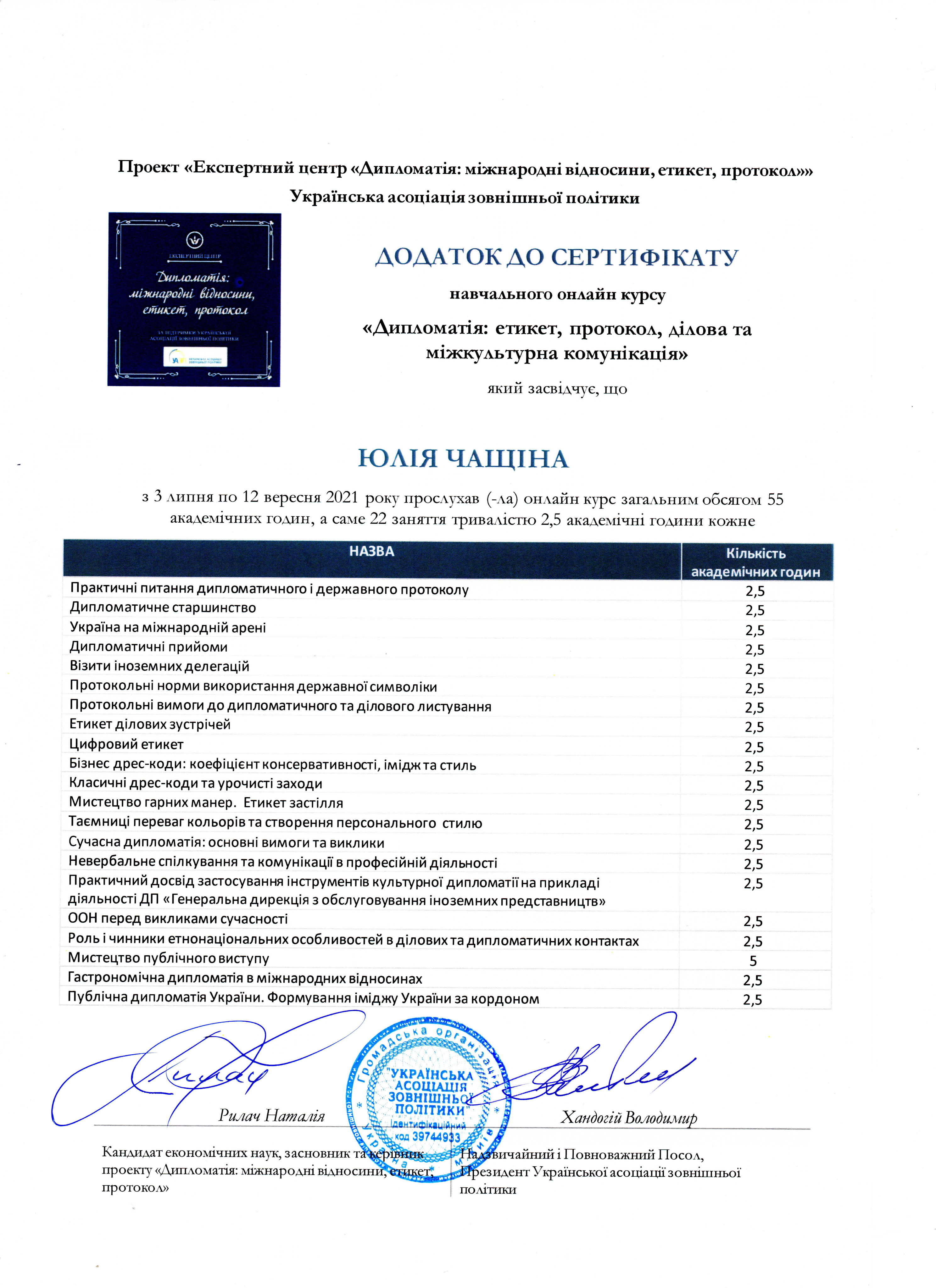 Diploma